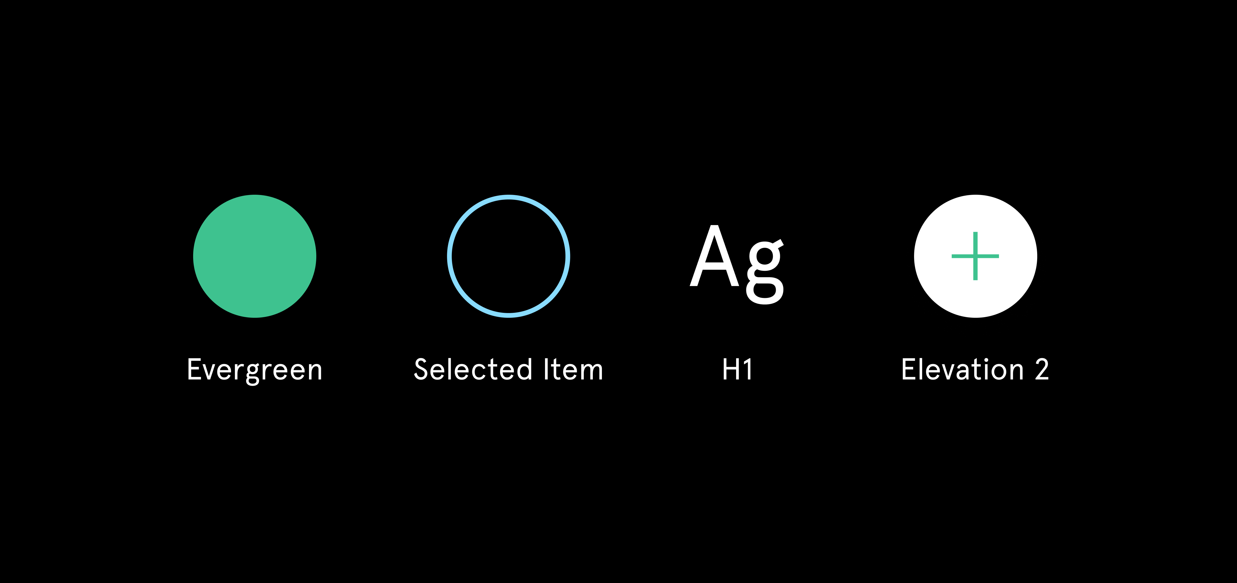 Figma Styles Beta A New Way To Apply Text And Layer Attributes
