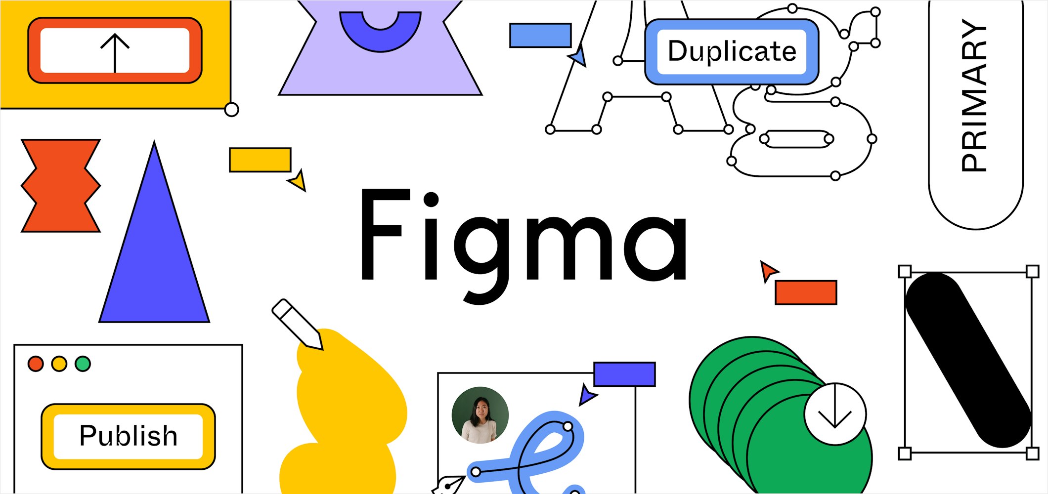 Undo/redo edit history feature - Share an idea - Figma Community Forum