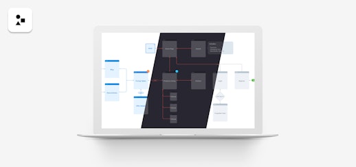 Ux Flow 2 0 For Figma